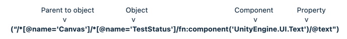 NamesOrTags